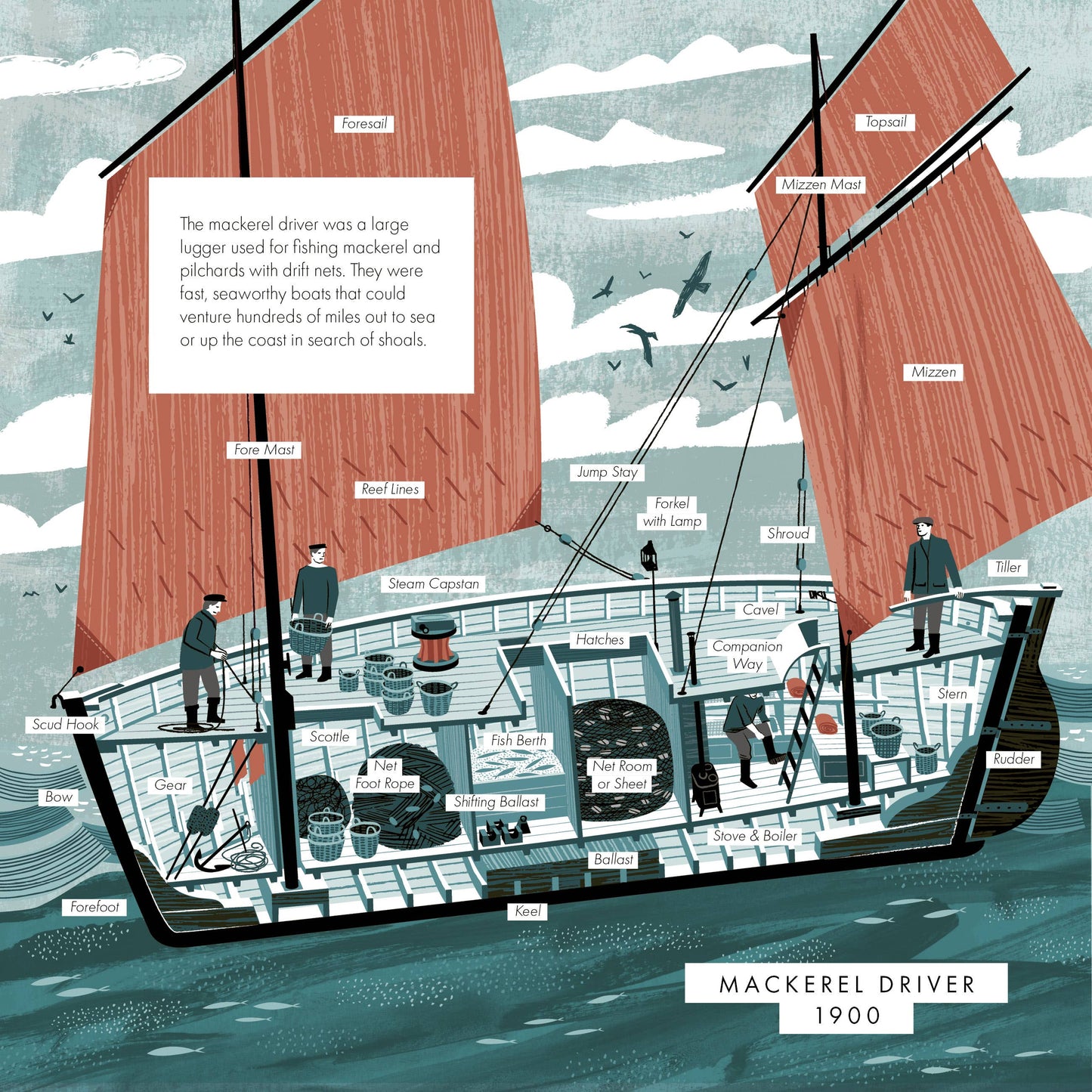 Red Sails & Pilchards by Matt Johnson